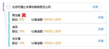 解鎖品牌力量 北京天磊公關策劃有限責任公司的智慧之道